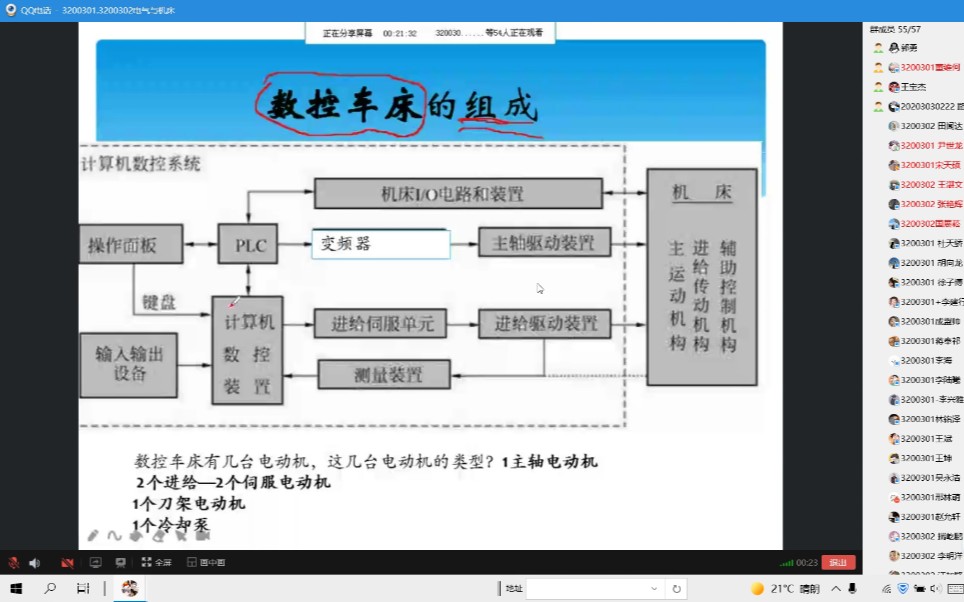 机电设备故障诊断与维修 期末考前复习哔哩哔哩bilibili