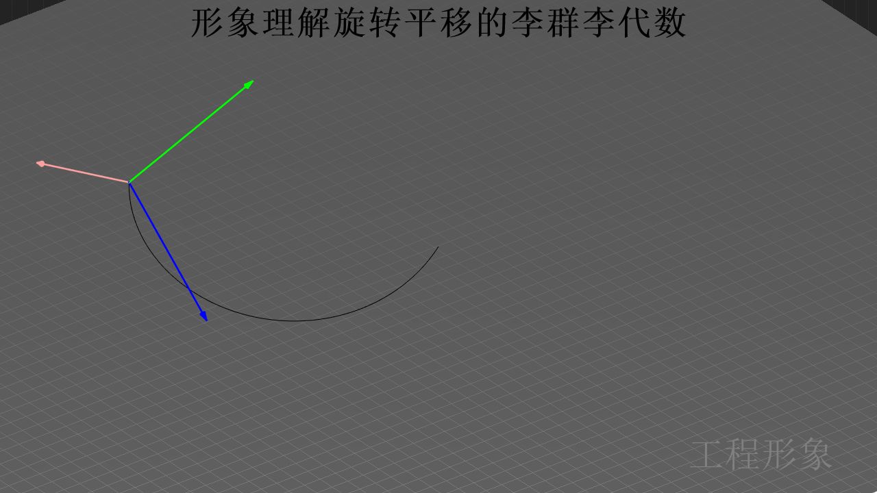 [图]形象理解旋转平移的李群李代数