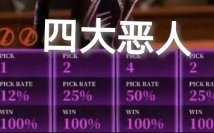 Download Video: 【带弹幕录屏】狼队人屠亮数据+pb100%×4角色胜率～！