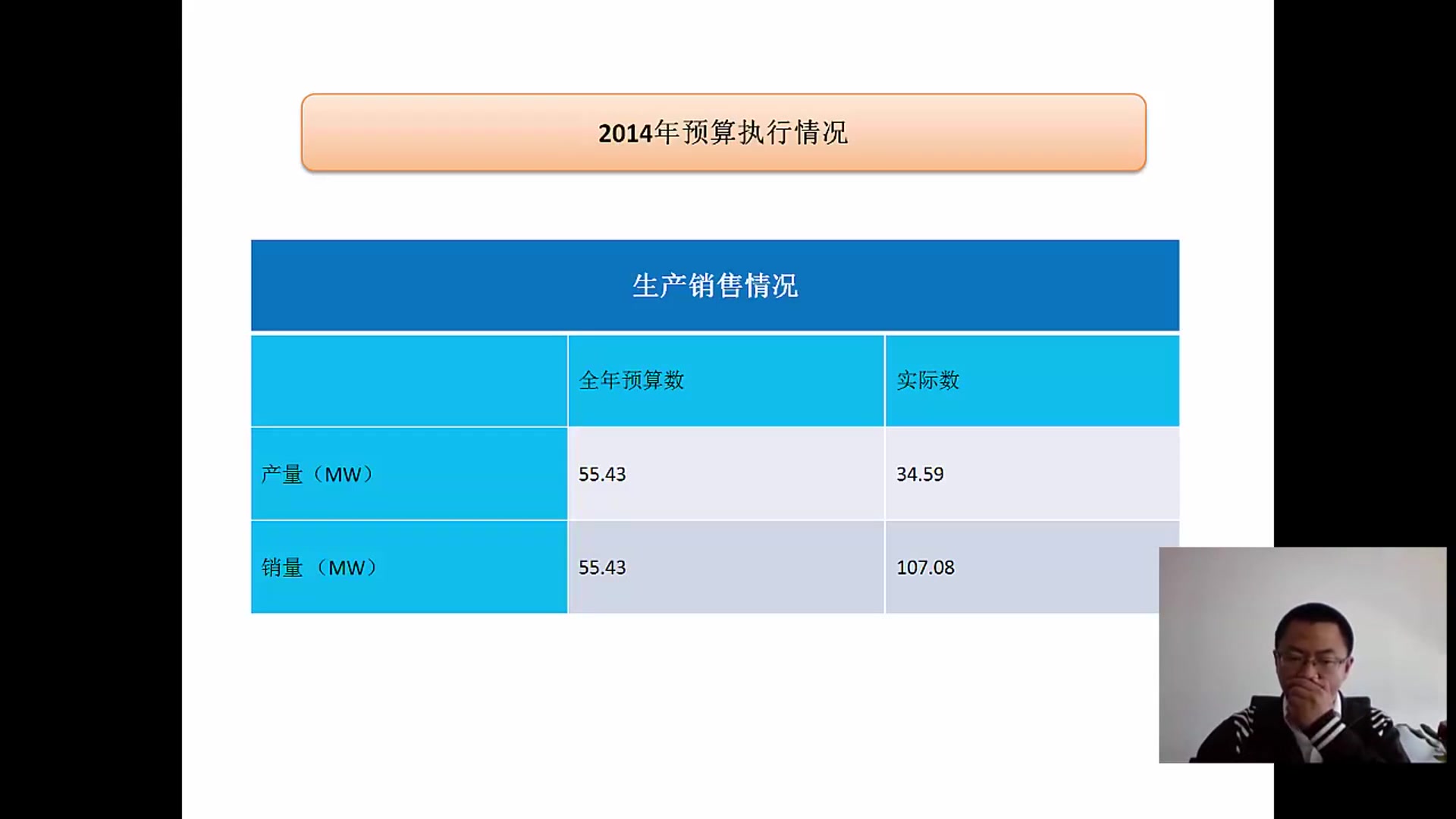 增值税计算公式小汽车增值税抵扣增值税一般纳税人认定哔哩哔哩bilibili