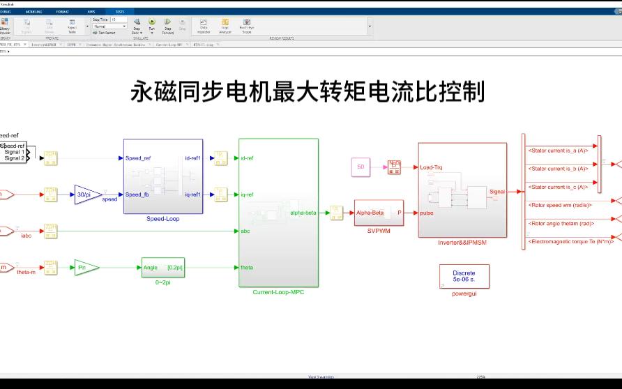 永磁同步电机控制 | 最大转矩电流比控制(1)电流公式法&转矩拟合查表法哔哩哔哩bilibili