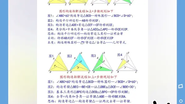 一题构造拆解流程图——辅助线作法探究_哔哩哔哩_bilibili