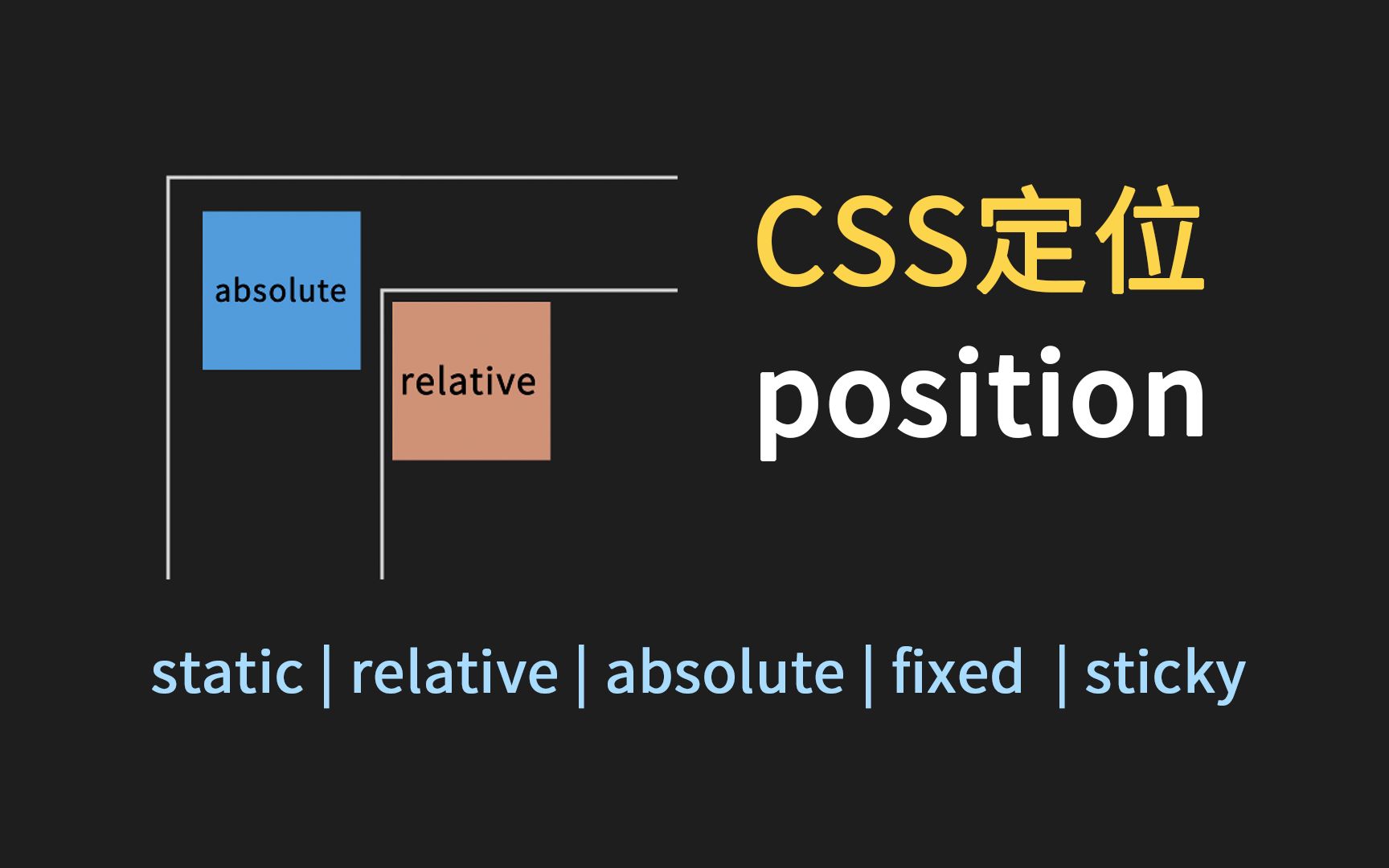 css定位 保姆级动画详解 完全掌握position