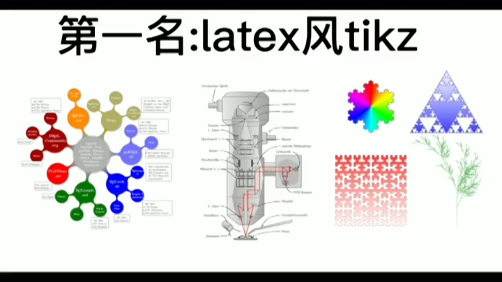 科研绘图软件,建议点赞收藏哦哔哩哔哩bilibili