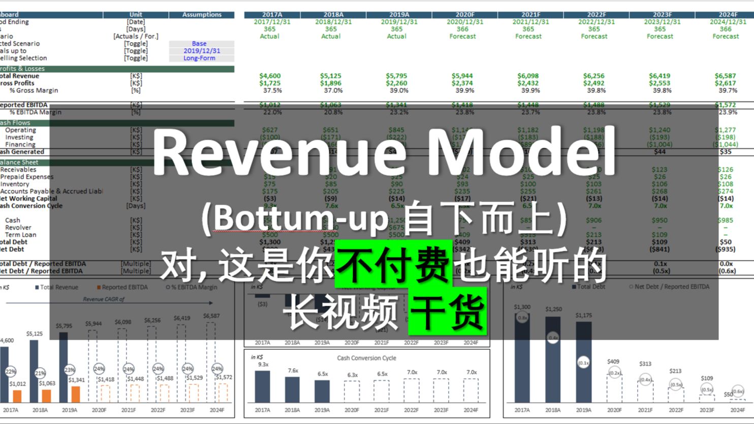 抄作业! 收入预测模型 Revenue Model哔哩哔哩bilibili