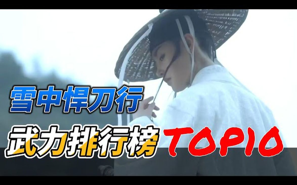 雪中悍刀行 武力排行榜Top 10 烽火戏诸侯巅峰之作《雪中悍刀行》,世子徐凤年第三,江湖王仙之只能排第四,你敢信?哔哩哔哩bilibili