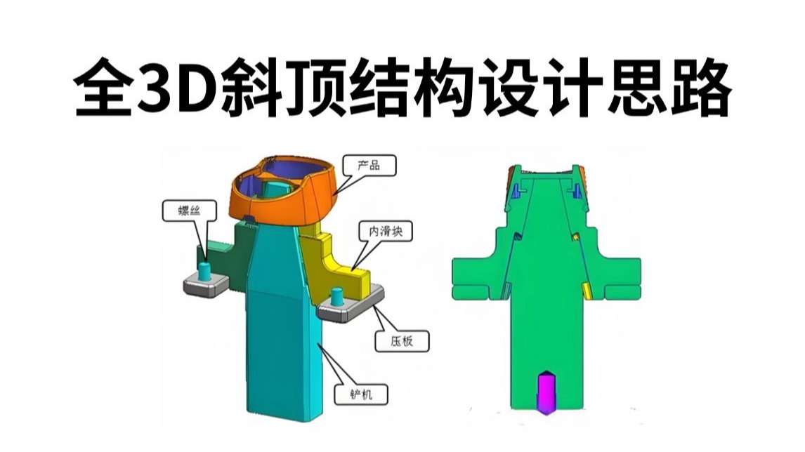 一节视频带你看懂全3d模具斜顶结构的设计思路!