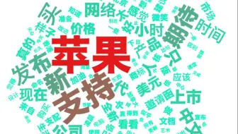 Knime 做中文文本分析 -- 创建词云, 情感分类等