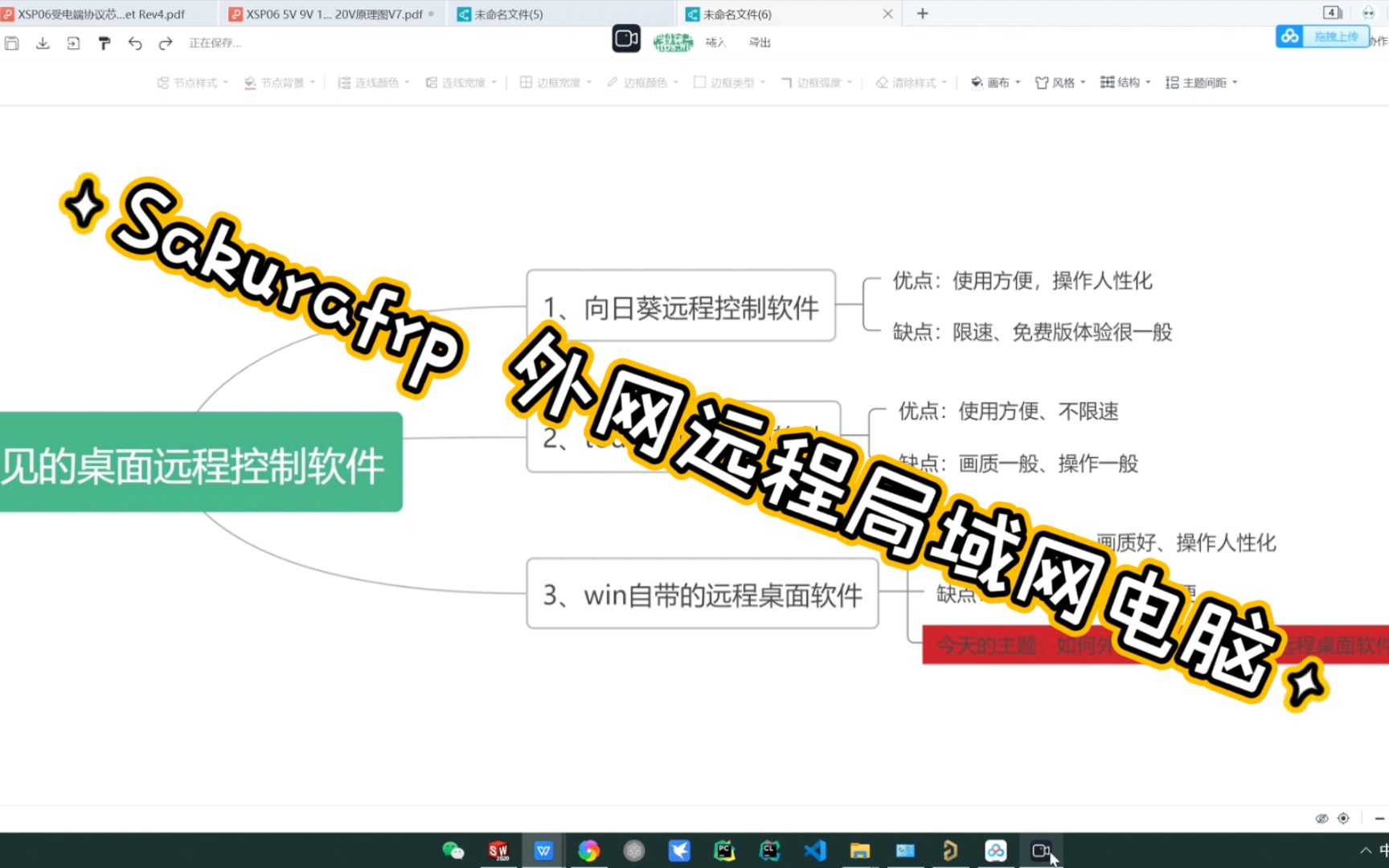 Sakurafrp 外网远程局域网电脑哔哩哔哩bilibili