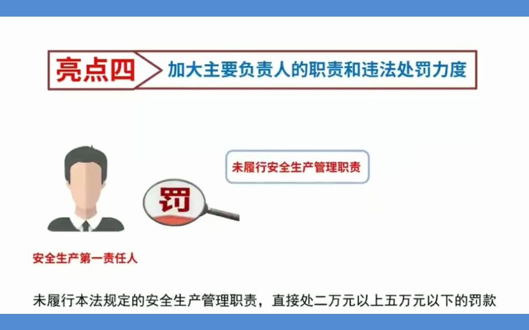 [图]安全月必看：新安法十大亮点全解析，快速理清安全管理工作重点！组织全员学起来！