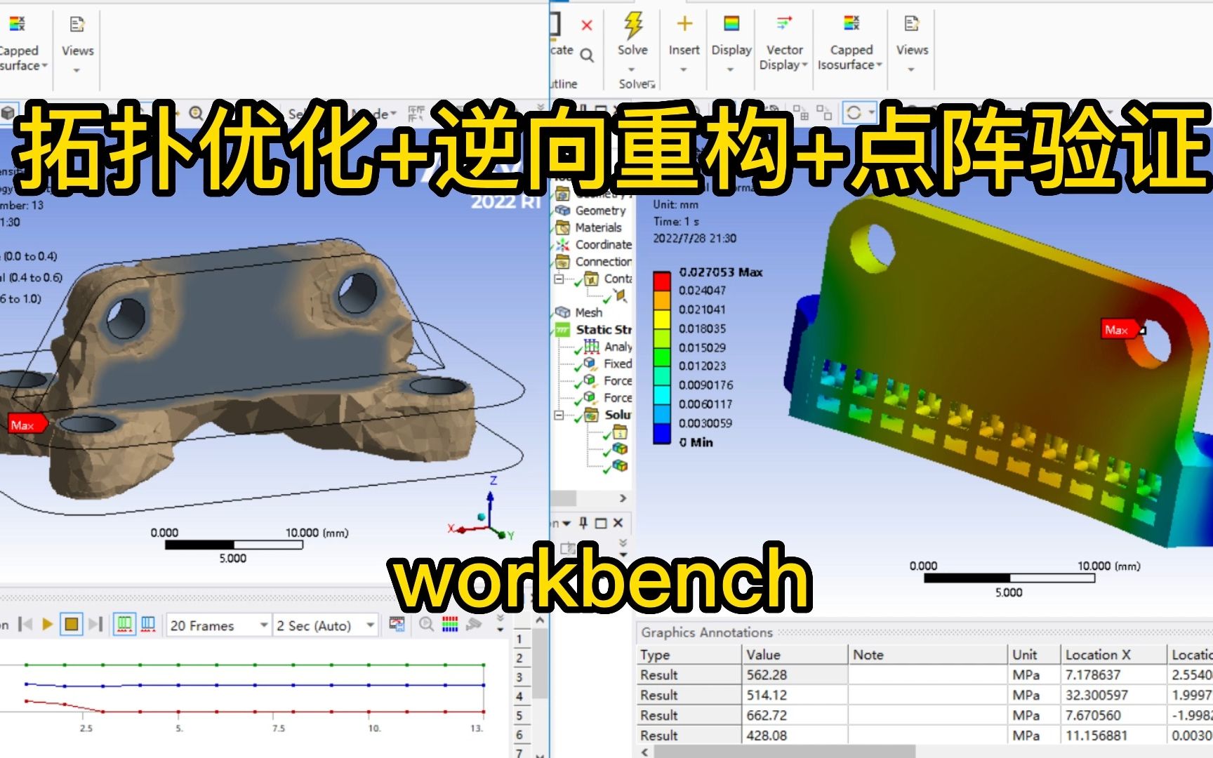 workbench拓扑优化+逆向重构+点阵设计+验证哔哩哔哩bilibili