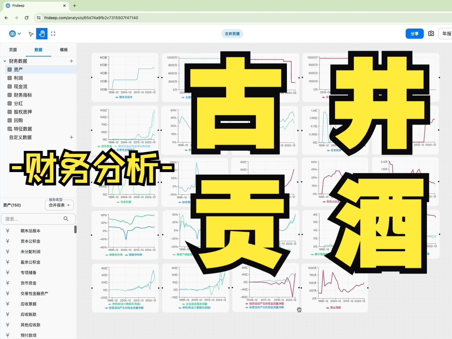 财务分析之古井贡酒哔哩哔哩bilibili