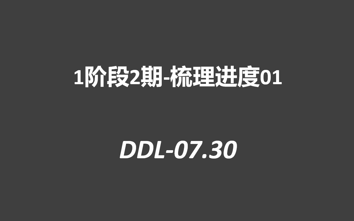 【DDL07.30】梳理进度:进出口和x轴、z正半轴哔哩哔哩bilibili