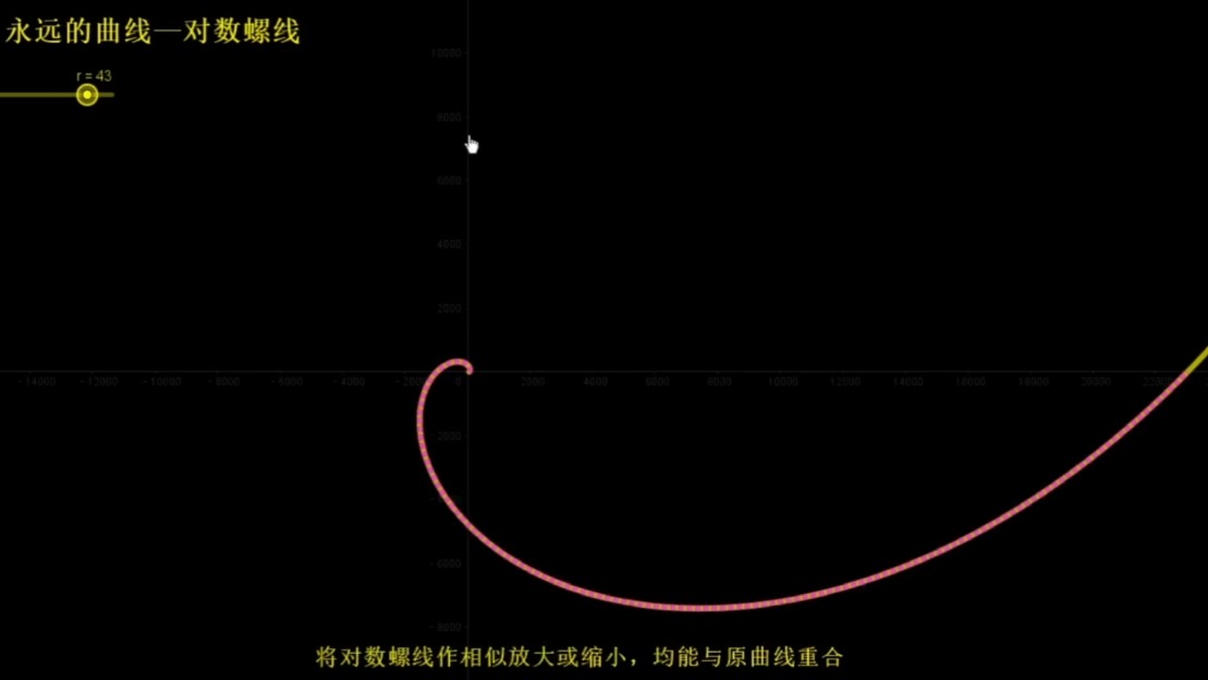 永远的曲线对数螺线哔哩哔哩bilibili