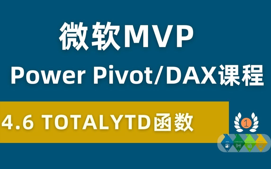 Power Pivot/DAX 全球最受欢迎付费课程 4.6 TOTALYTD函数计算年初至今 | 怎么处理财年?哔哩哔哩bilibili