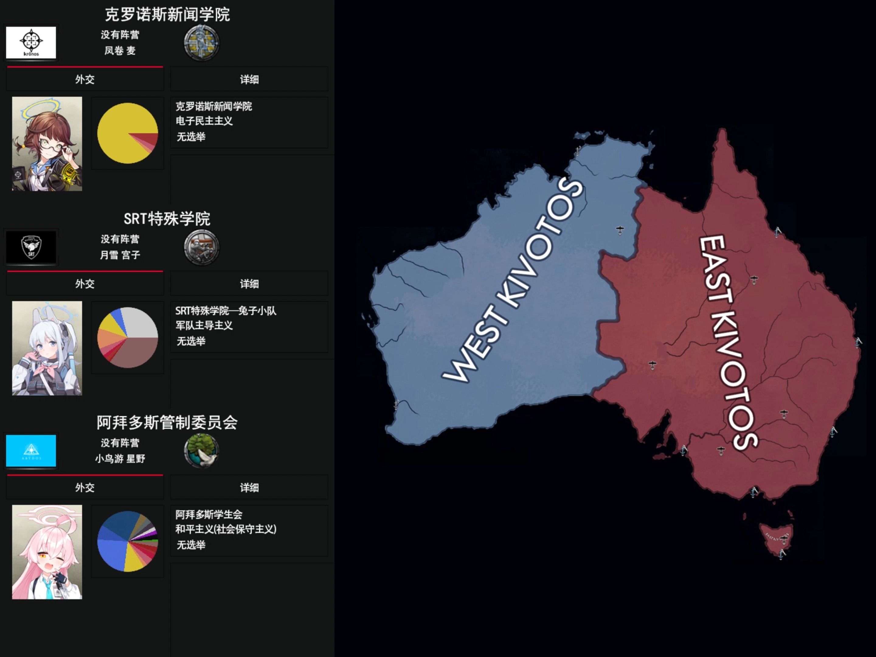 [碧蓝档案/Extremis Ultimis]基沃托斯内战超事件(三大校和西基沃托斯)手机游戏热门视频