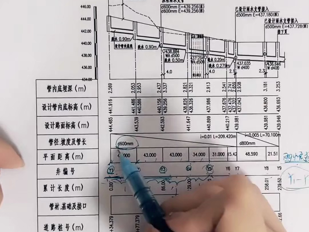 排水管道基础的计算方法哔哩哔哩bilibili