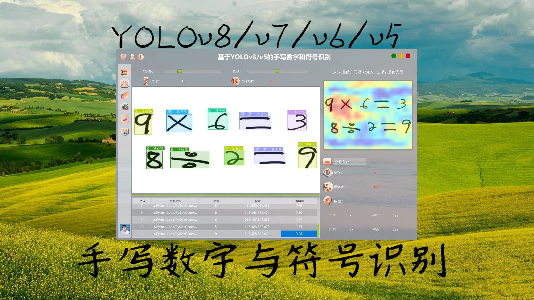 基于深度学习的手写数字和符号识别系统演示与介绍(YOLOv8/v7/v6/v5模型+PySide6界面+训练数据集)哔哩哔哩bilibili