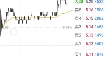 聚飞 陕鼓 吉鑫科技哔哩哔哩bilibili