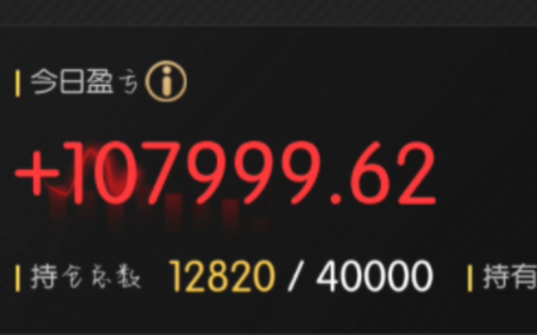 【奇点时代】今日股票大涨手机游戏热门视频