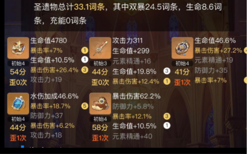 不知道我这面板那维莱特算小毕业了吗0 0