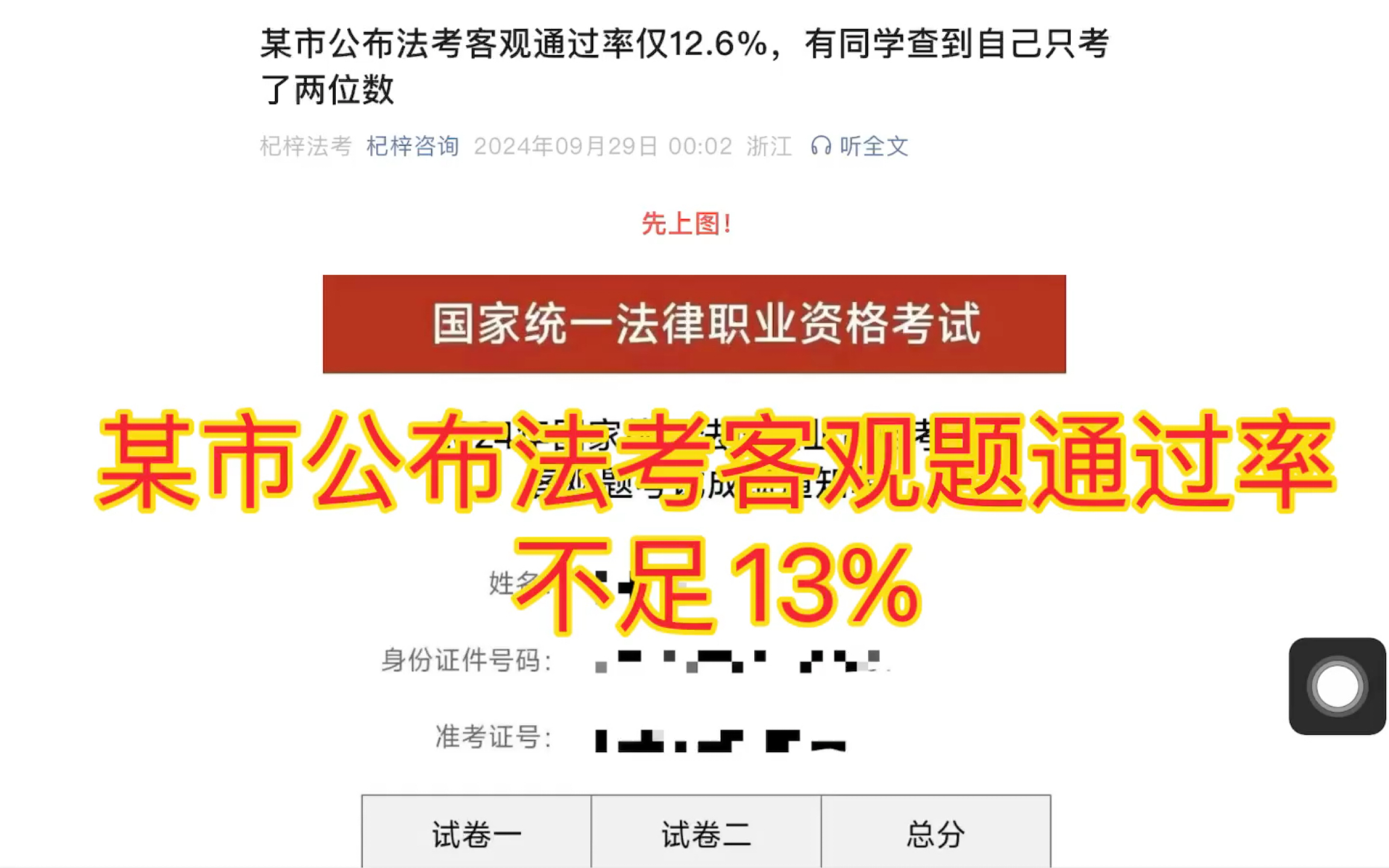 某市公布2024年法考客观题通过率不足13%哔哩哔哩bilibili