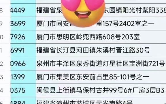 19701福建食品厂家行业企业名录资源目录黄页.含方便食品,休闲食品,快消食品,膨化食品,烘焙食品,速冻食品,炒货食品,调料调味品,饮料...