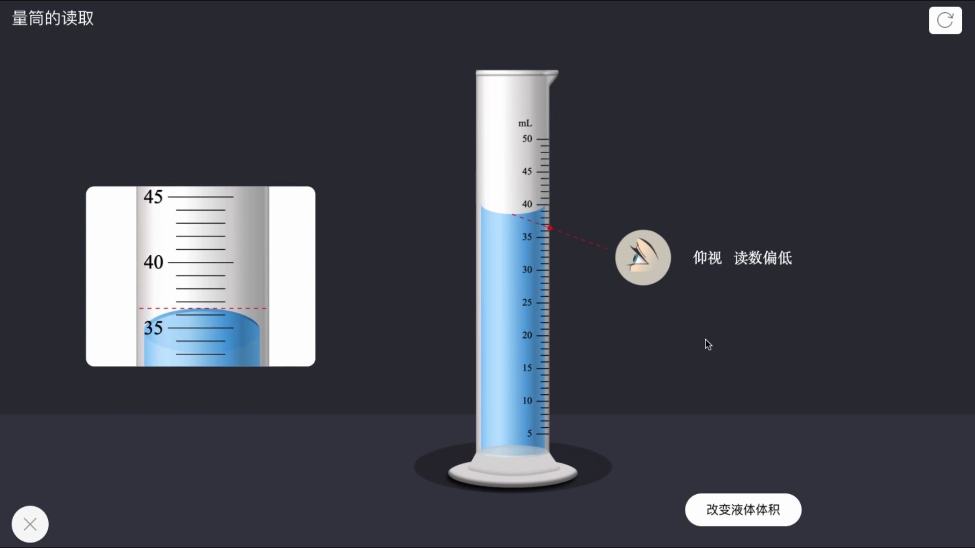 【化学】量筒的读取哔哩哔哩bilibili