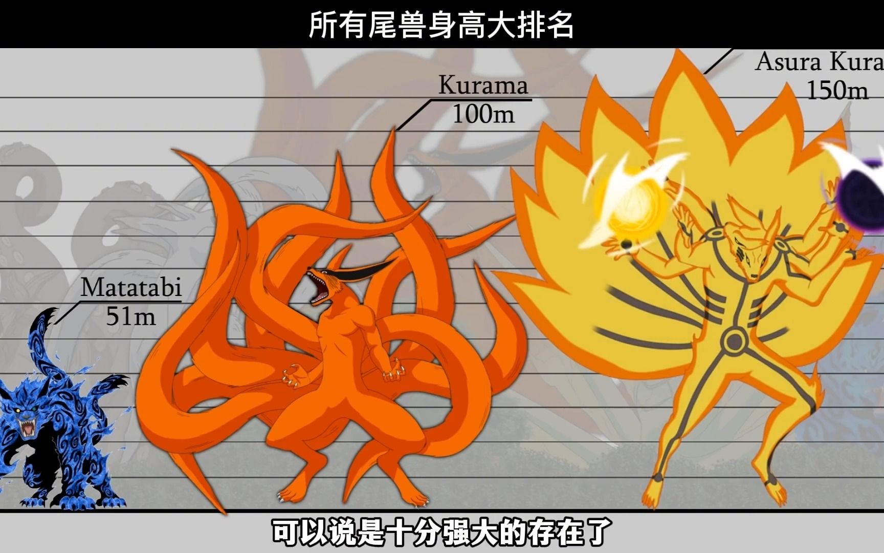 火影忍者之尾兽系统图片