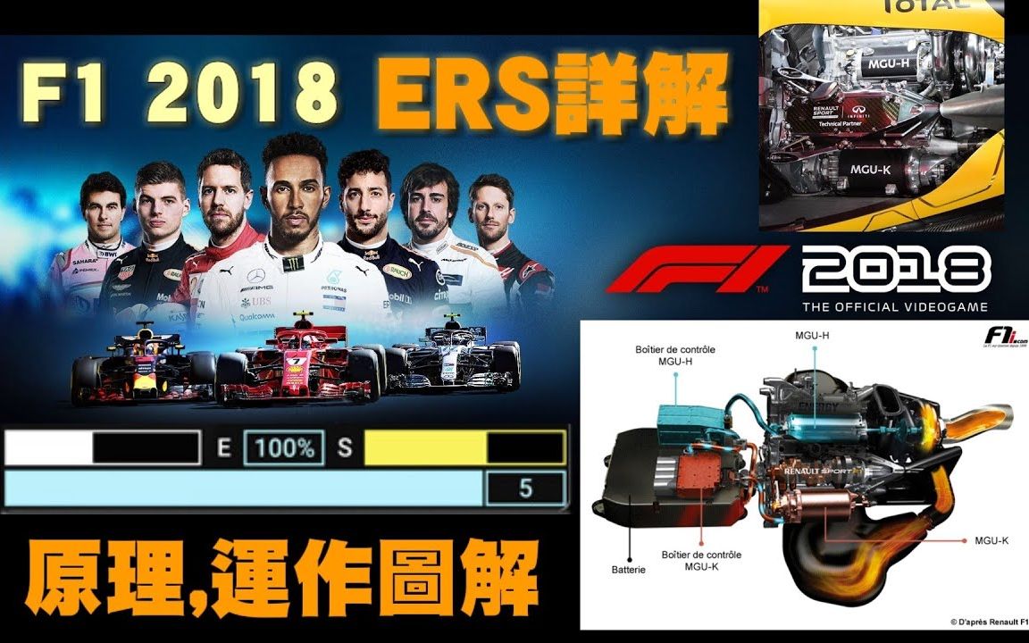 【先上课再玩游戏】F1系列游戏ERS系统详解及实战应用哔哩哔哩bilibili