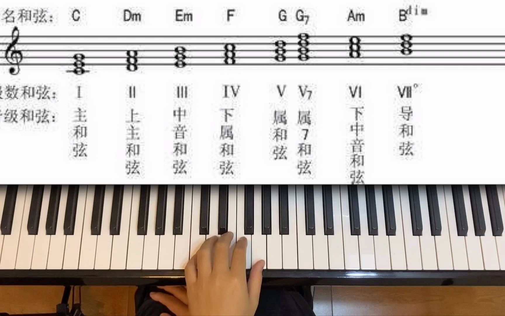 车尔尼599第39条钢琴教学,g大调转d大调?和弦转换一步到位!