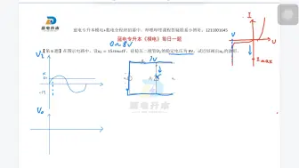 下载视频: 模电每日一题（第六题）-稳压管输入输出波形转换