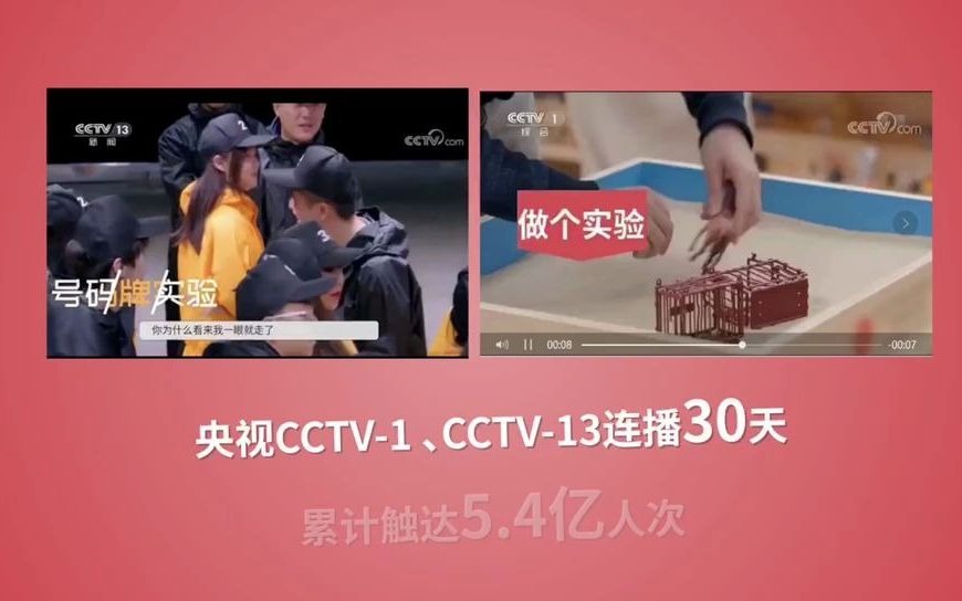 幸福实验室casevideo哔哩哔哩bilibili