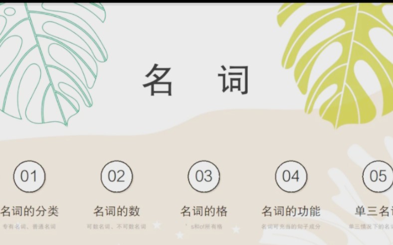 [图]早读素材《相约在高校》P27重点名词