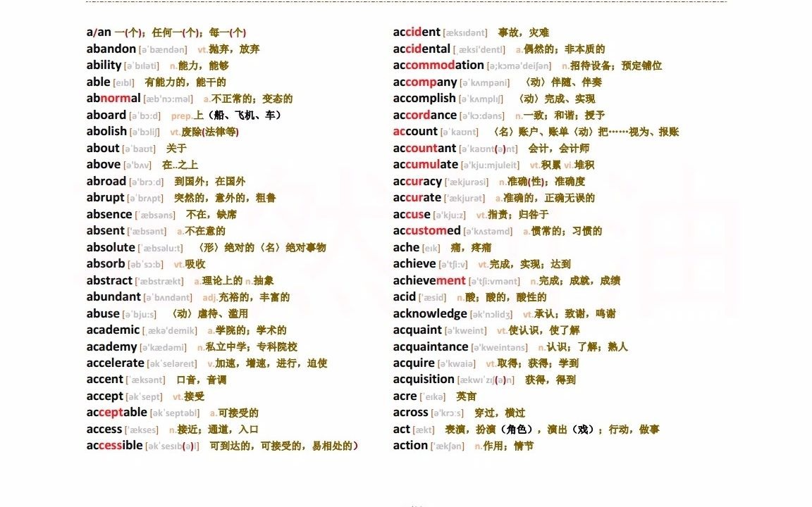 [图]自考英语二4500词单（正序版）  静默眼熟速刷版+有声朗读版（分集）