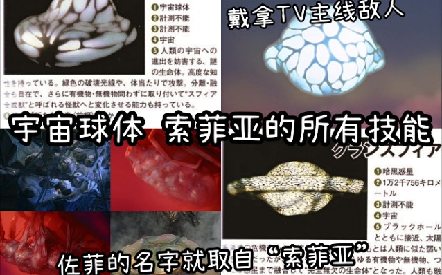 [图]攻击人类的目的，居然只是不想人类的领域扩展至宇宙？【怪兽技能之宇宙球体 斯菲亚】