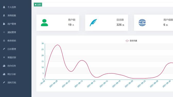 js菌类识别app 菌类识别小程序 菌类识别系统 图片识别系统 图片识别