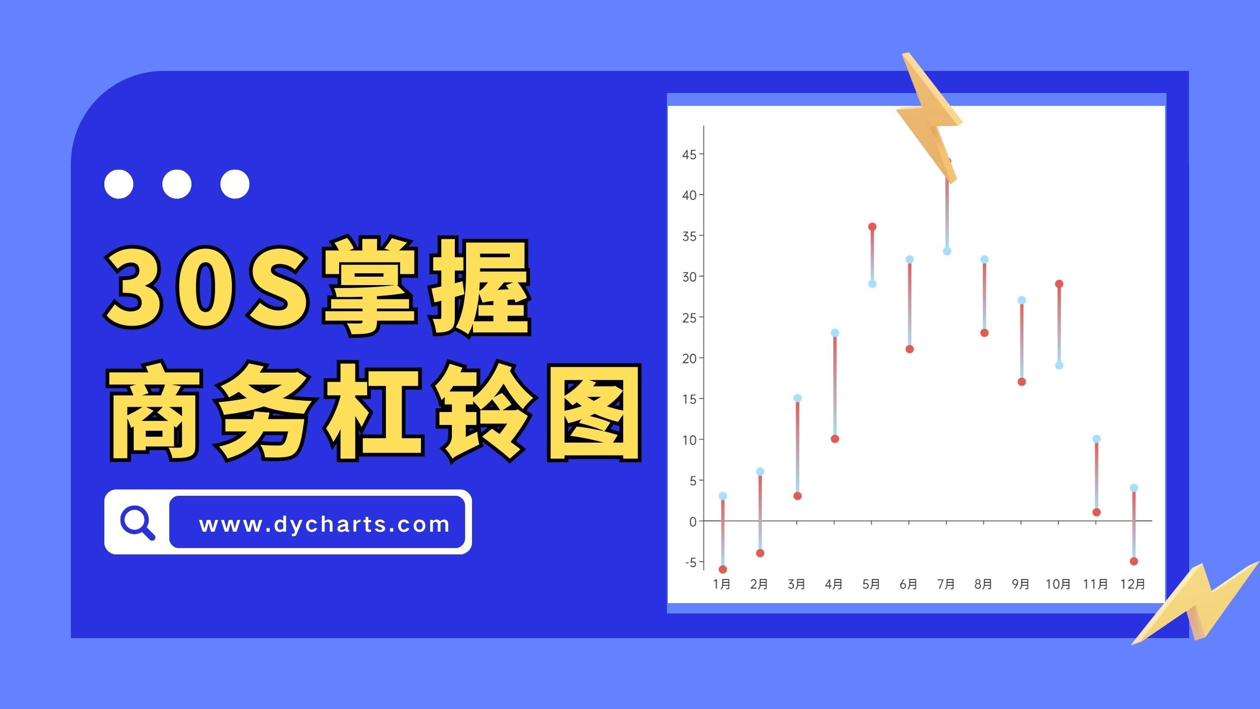 30秒掌握实用商务图表——杠铃图哔哩哔哩bilibili