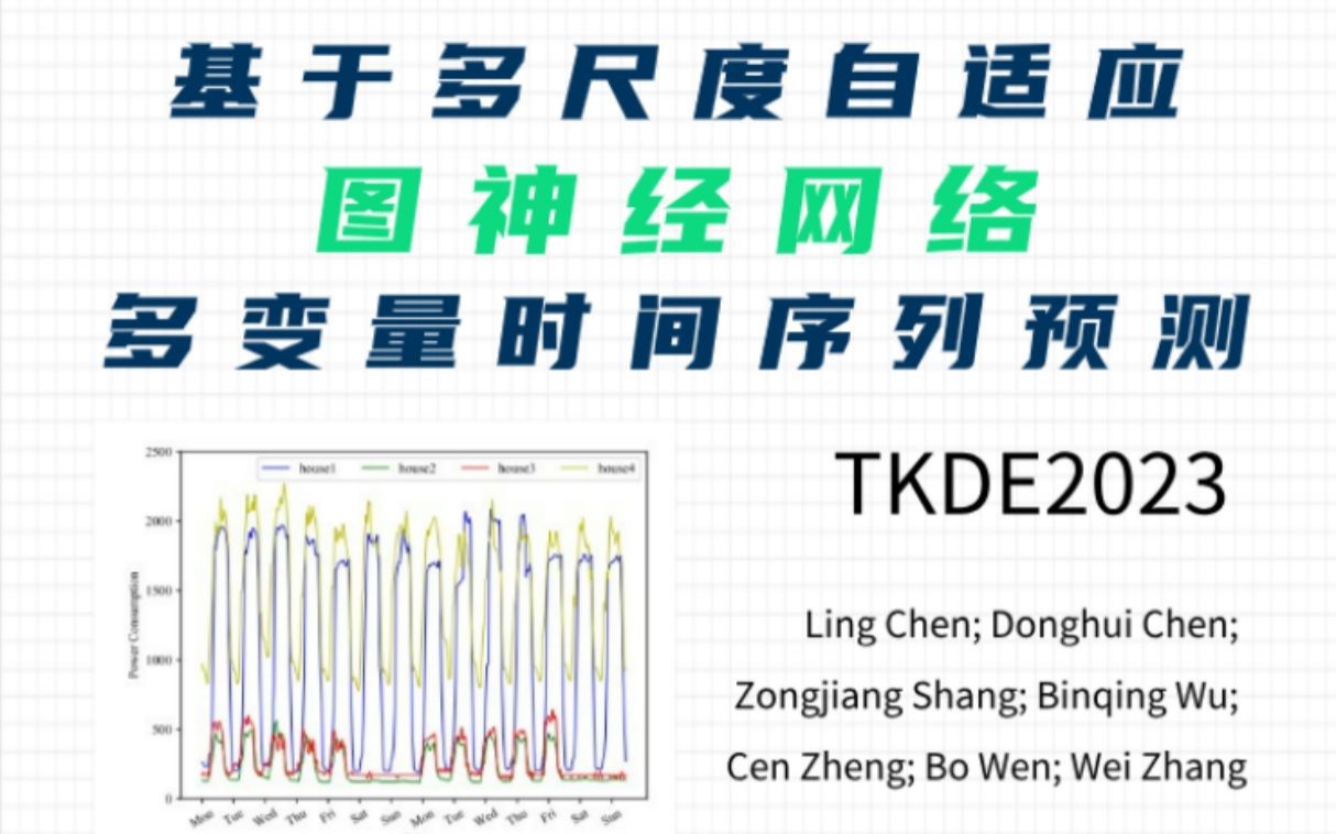 【TKDE2023】基于多尺度自适应图神经网络的多变量时间序列预测,附带代码哔哩哔哩bilibili