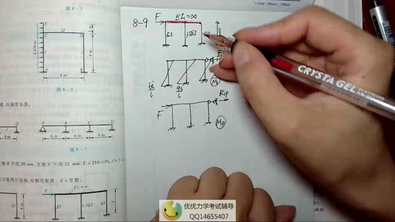 [图]结构力学期末复习题，考点精讲，课后习题，位移法8- 09