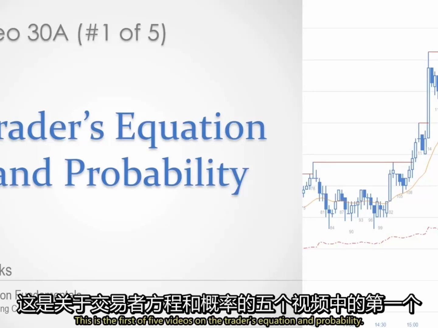 [图]阿布交易课｜第30课 交易者方程与概率 (节选)｜AL Brooks价格行为中文配音版