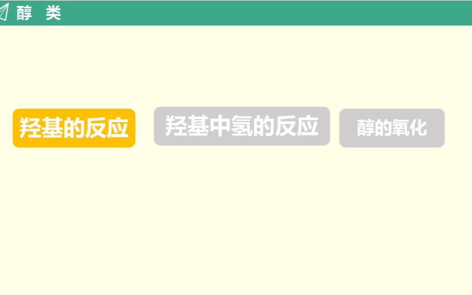 醇的概述,羟基的反应,羟基内氢的反应,醇的氧化哔哩哔哩bilibili