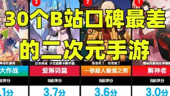30个B站口碑最差的二次元手游