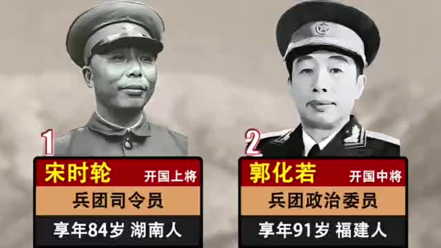 中国人民解放军第九兵团,兵团和下辖4个军的主要领导都是谁?哔哩哔哩bilibili