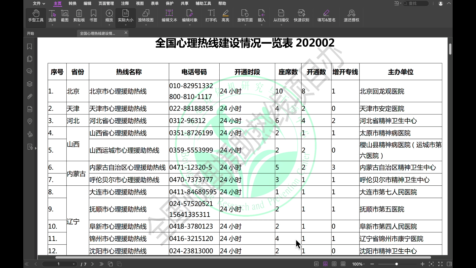 全国心理热线建设情况一览表202002哔哩哔哩bilibili