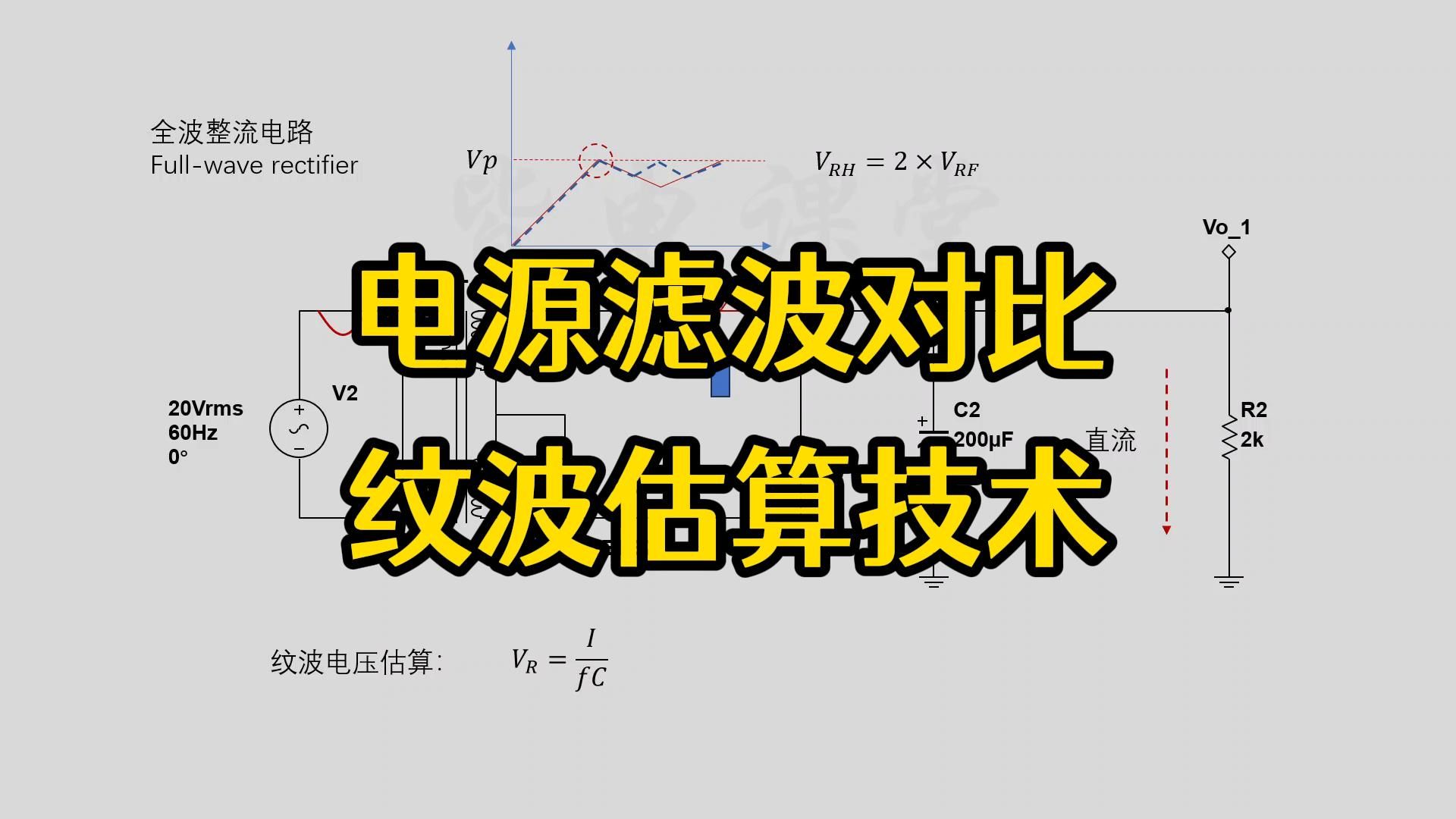 电容滤波大对比,电压纹波估算技巧哔哩哔哩bilibili