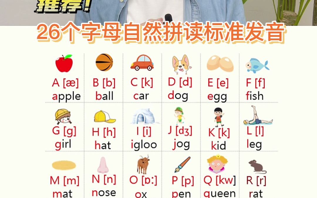 [图]26个字母自然拼读标准地道发音，跟我学起来吧