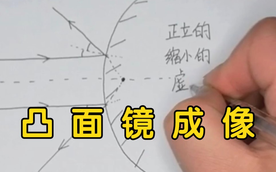 凸面镜成的像为什么是正立的、缩小的虚像??【初中物理】哔哩哔哩bilibili