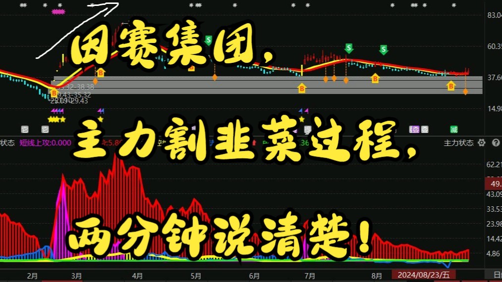 建立网站需要考虑的因素_网站建设时需要注意哪些_建设网站需要注意什么