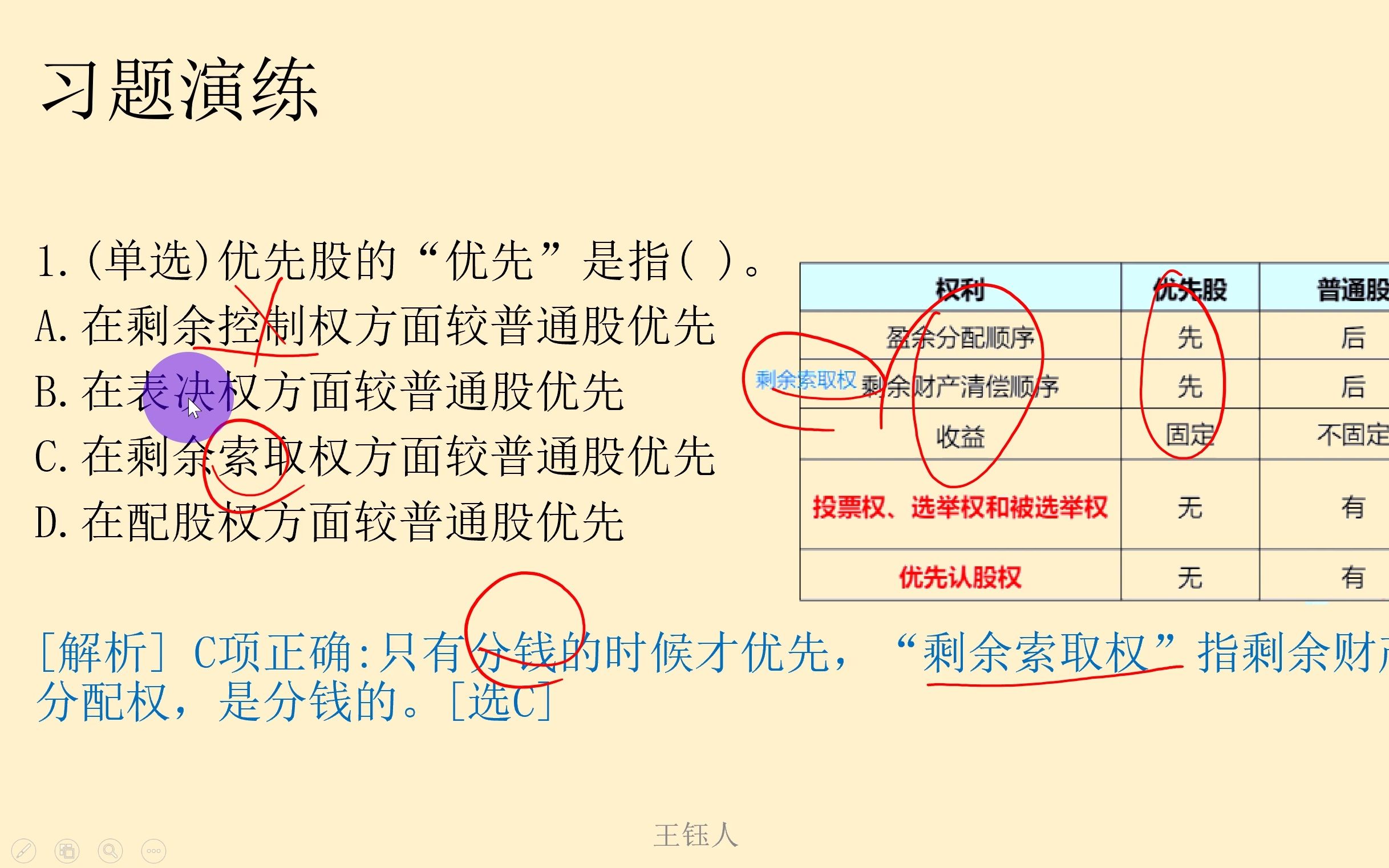 中国人民银行金融学、第3章、金融市场:第3节、资本市场、习题哔哩哔哩bilibili